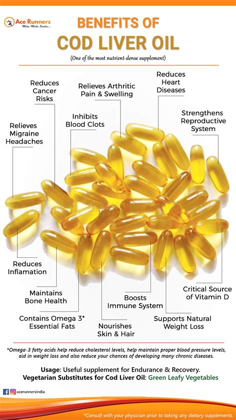 cod liver oil for hair growth